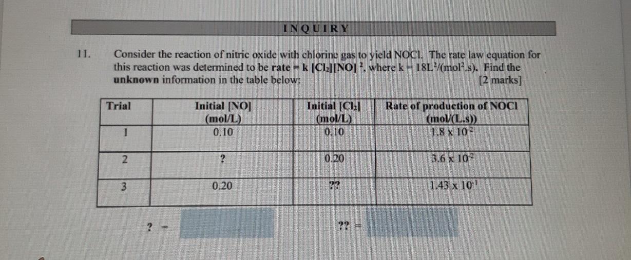 Solved INQUIRY Consider the reaction of nitric oxide with | Chegg.com