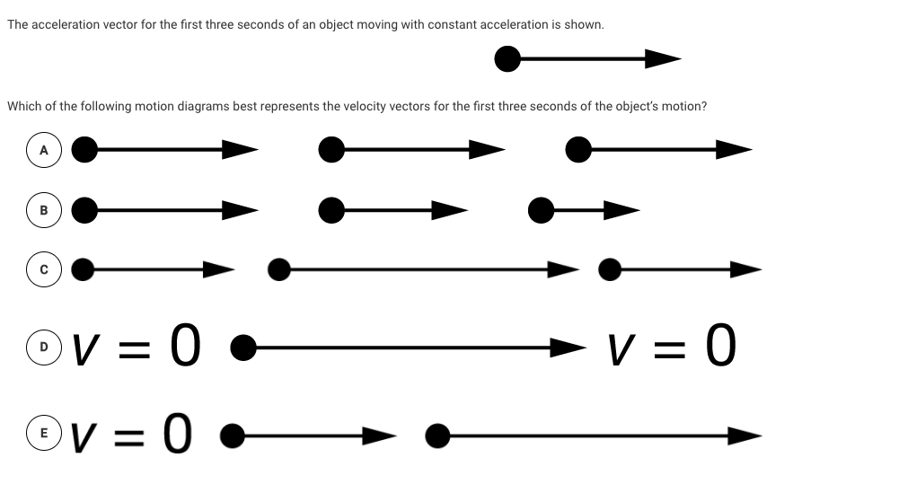 Solved The acceleration vector for the first three seconds