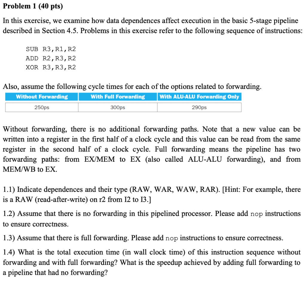  Solved Problem 1 Alu Alu Forwarding Forwarding Mem Ex Stage Please Add 