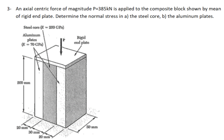 Solved 3. An axial centric force of magnitude P=385kN is | Chegg.com