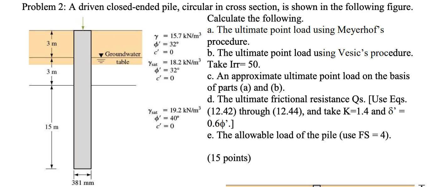 3 M Problem 2: A Driven Closed-ended Pile, Circular | Chegg.com