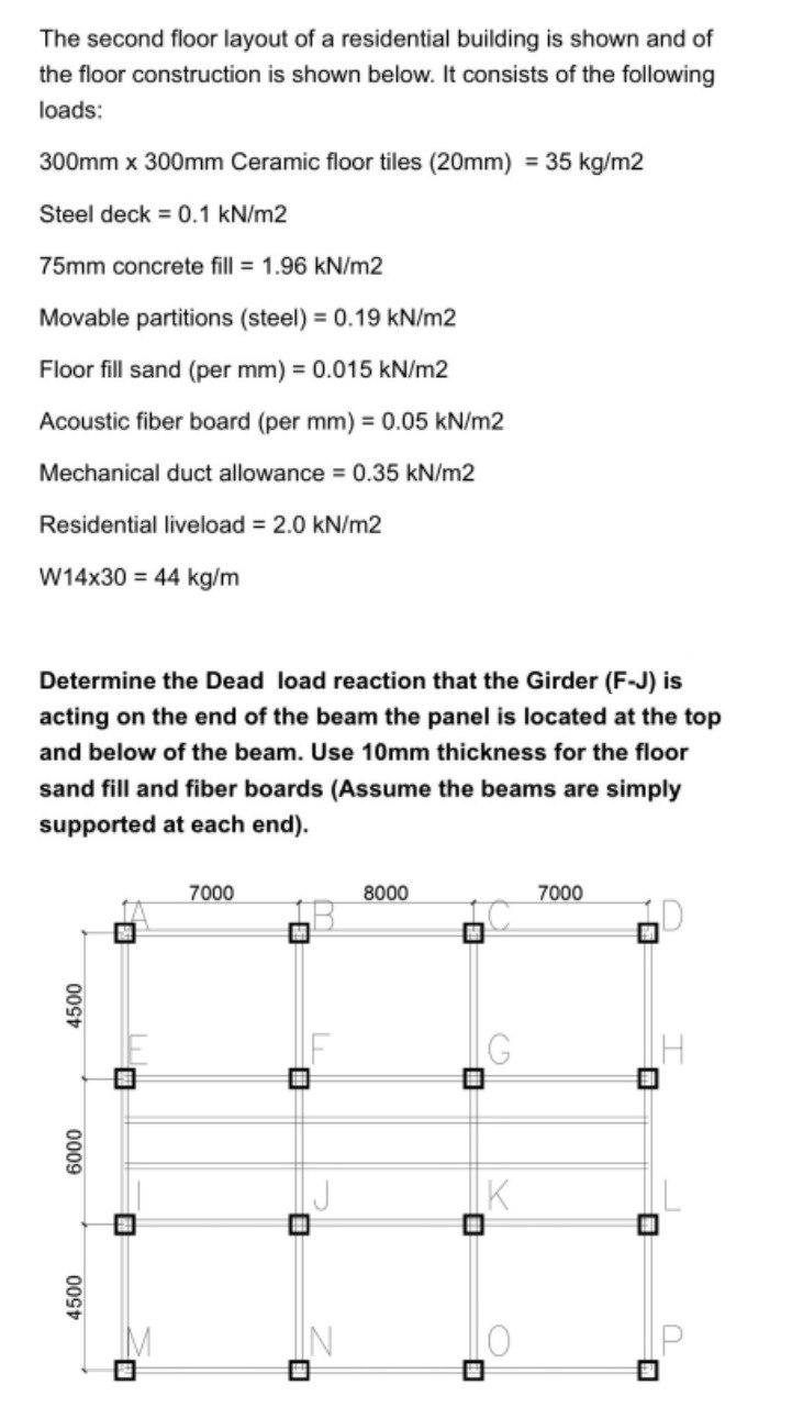 The second floor layout of a residential building is shown and of
the floor construction is shown below. It consists of the f