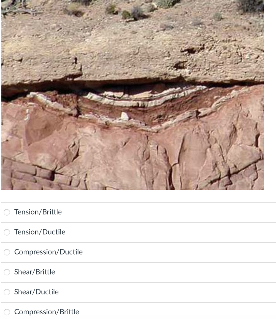 Solved Tension/Brittle Tension/Ductile Compression/Ductile