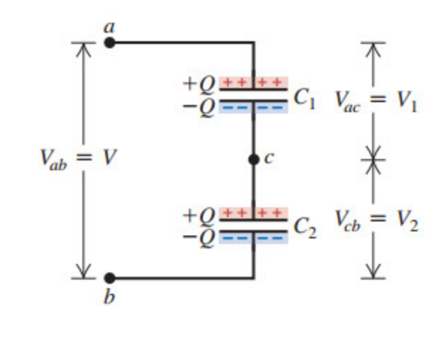 Solved In (figure 1), Let C1 = 2.70 μf, C2 = 5.20 μf, And 