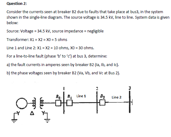 Solved Question 2: Consider The Currents Seen At Breaker B2 | Chegg.com