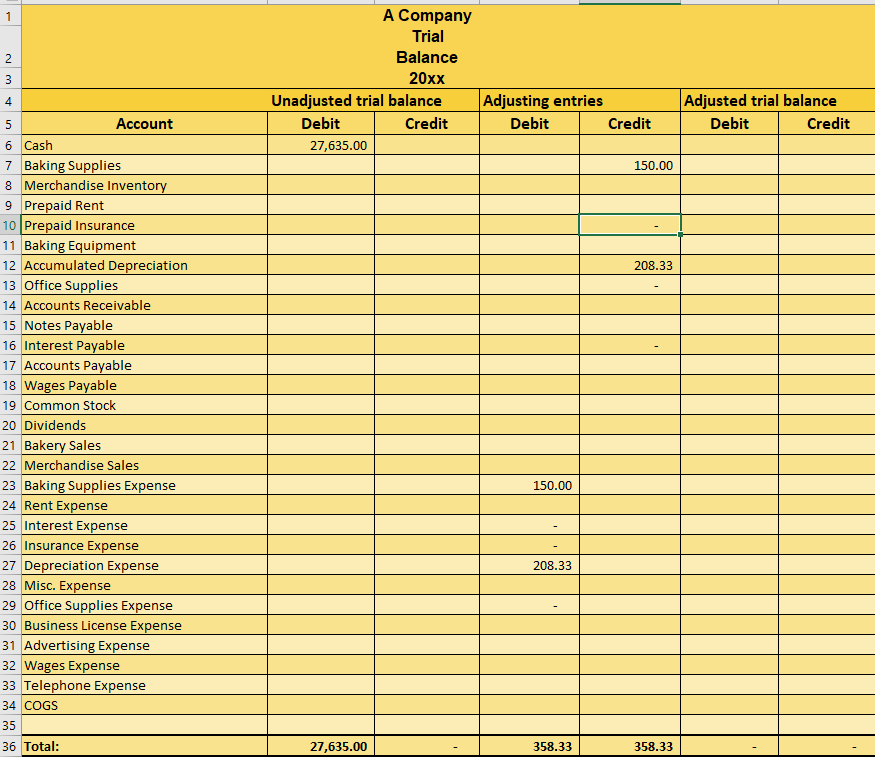 Solved Asset Accounts Equity Accounts Acct Liability