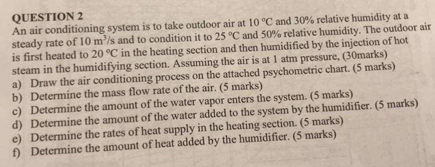 Solved An air conditioning system is to take outdoor air at | Chegg.com