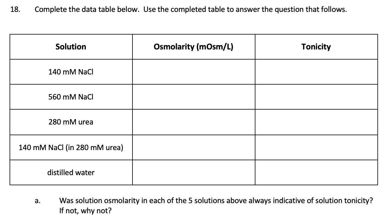 Solved 18. Complete the data table below. Use the completed | Chegg.com