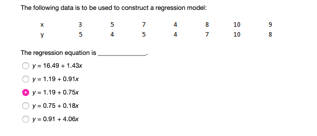 Solved The following data is to be used to construct a | Chegg.com