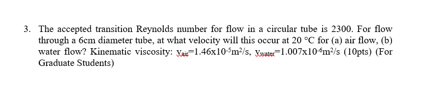 Solved The accepted transition Reynolds number for flow in a | Chegg.com