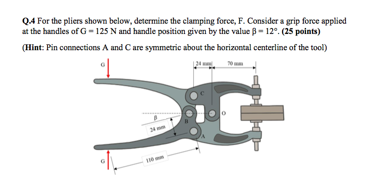 Solved Q.4 For the pliers shown below, determine the | Chegg.com