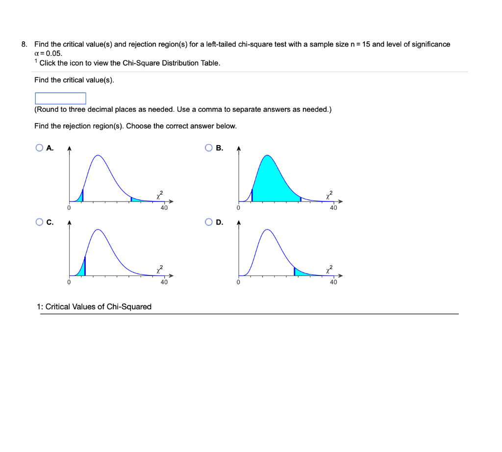 Solved 4. State whether the standardized test statistic z | Chegg.com