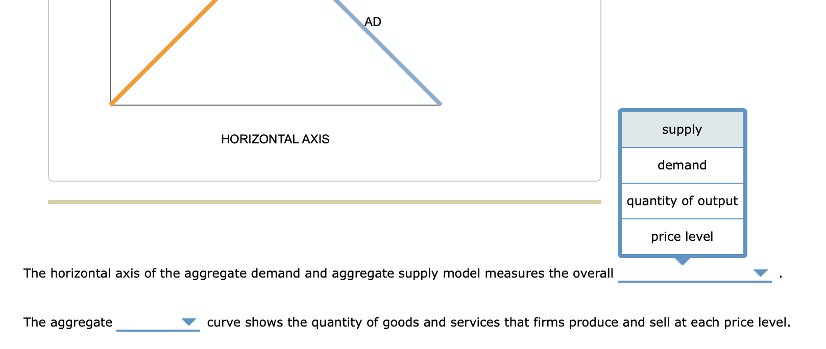 Solved 2. Explaining shortrun economic fluctuations Most