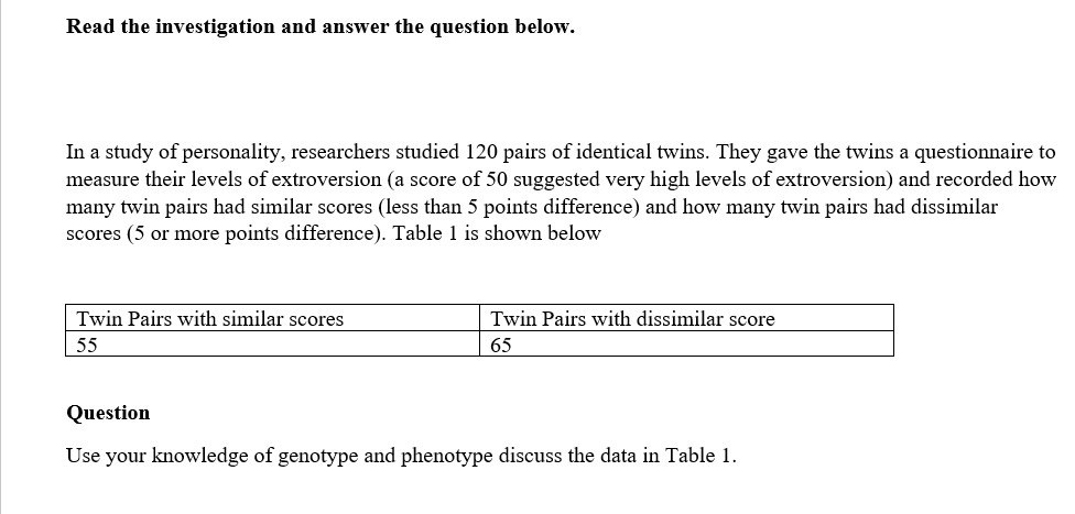 Solved Read the investigation and answer the question below. | Chegg.com
