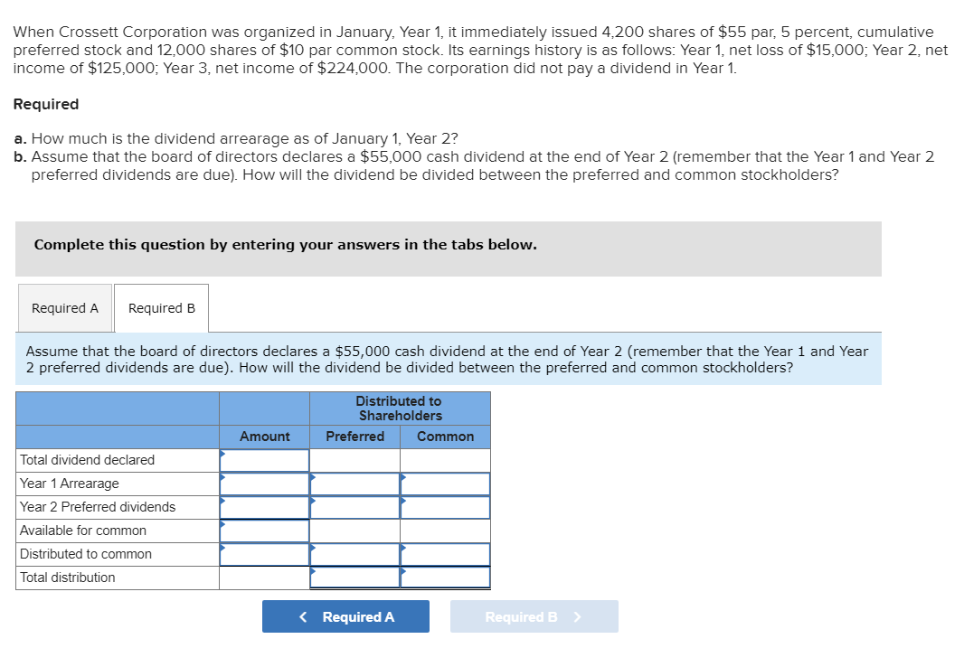 solved-when-crossett-corporation-was-organized-in-january-chegg