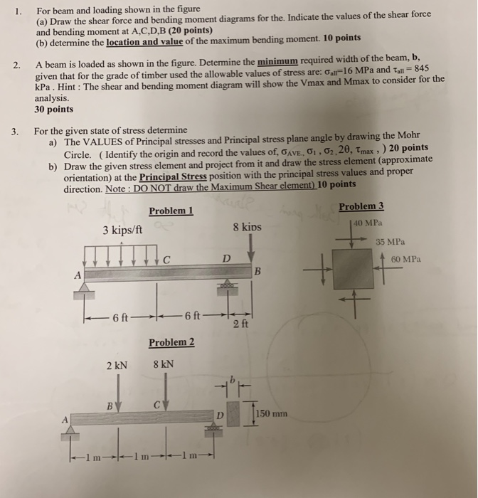 Solved 1. For beam and loading shown in the figure a) Draw | Chegg.com
