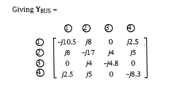 Solved 7.7. Modify the Ybus determined in Example 7.3 to | Chegg.com