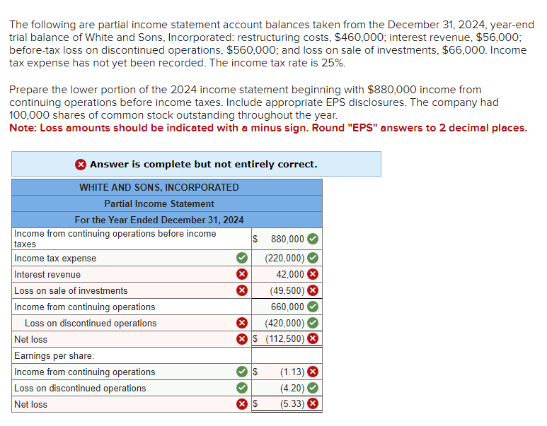 Solved The Following Are Partial Income Statement Account 0854