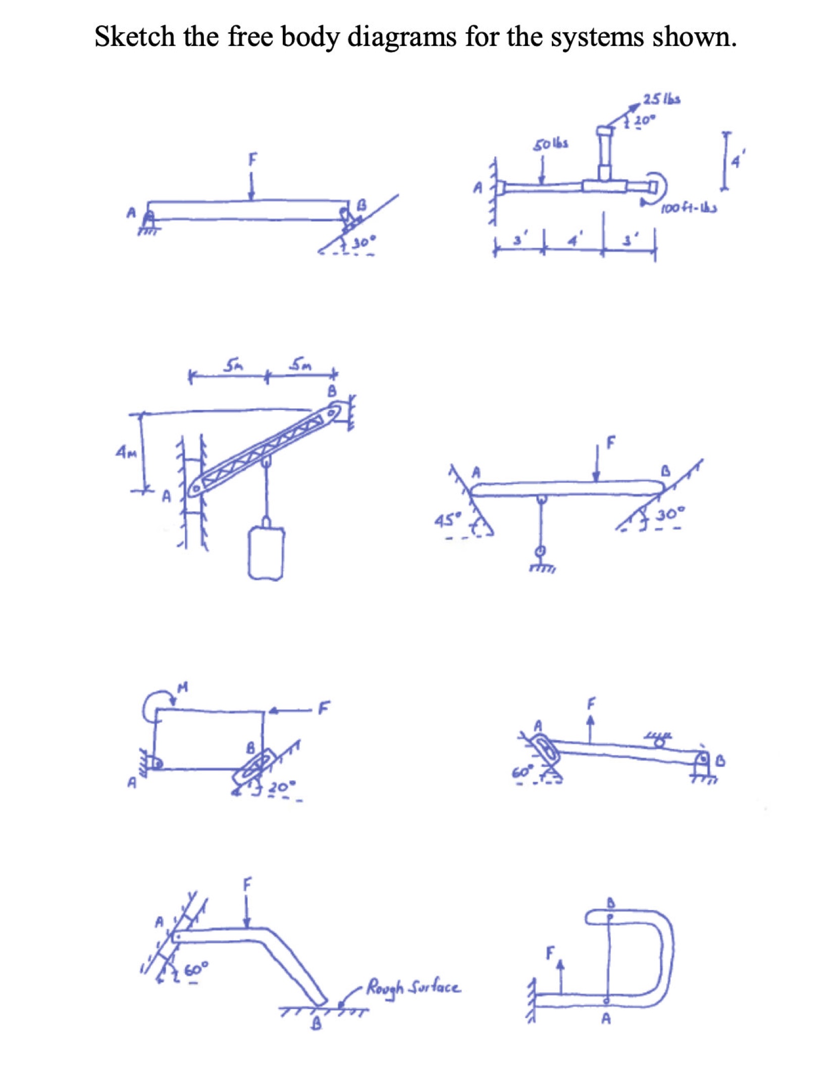 Solved Sketch the free body diagrams for the systems shown. | Chegg.com