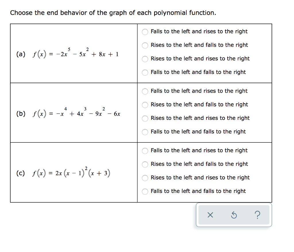 Solved Choose the end behavior of the graph of each | Chegg.com