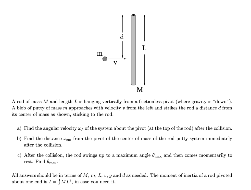 Solved M A Rod Of Mass M And Length L Is Hanging Vertical Chegg Com Solved M A Rod Of Mass M And Length L Is Hanging Vertical Chegg Com