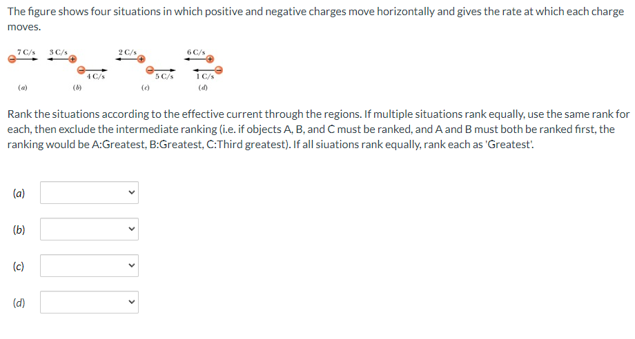 Solved The figure shows four situations in which positive | Chegg.com
