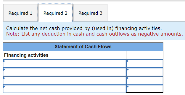 Solved Assume a company's balance sheet included the | Chegg.com