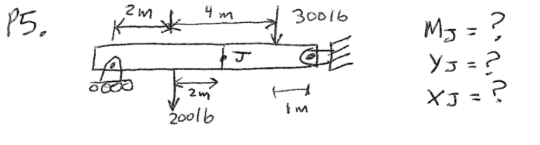 Solved 2m 4 M P5 A 기 Thj Ge 10 Mg Yg Zmi I Chegg Com