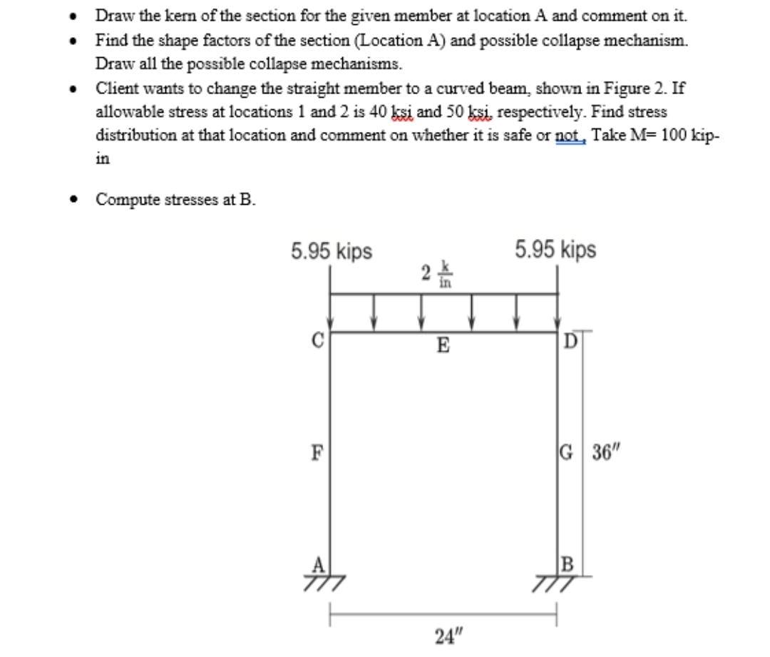 - Draw the kern of the section for the given member | Chegg.com