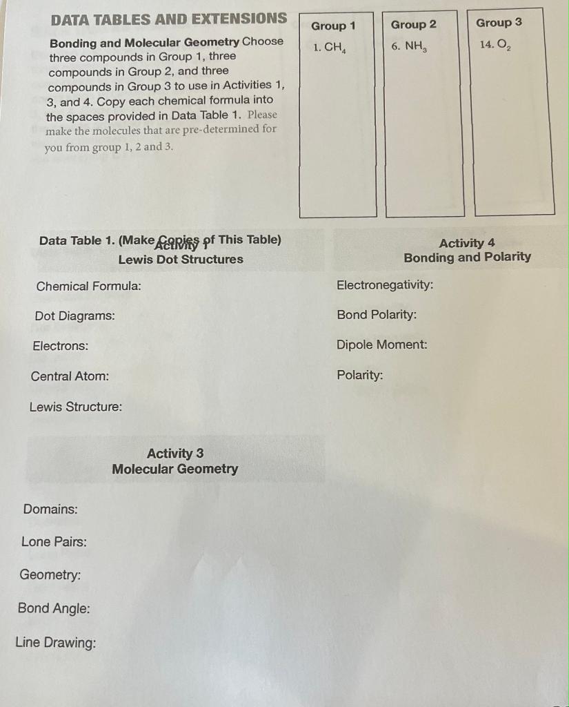 Solved DATA TABLES AND EXTENSIONS Group 1 1. CHA Group 2 6.