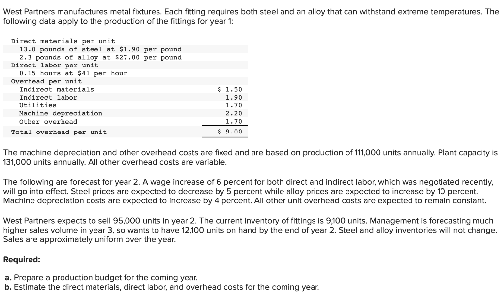 Solved West Partners manufactures metal fixtures. Each