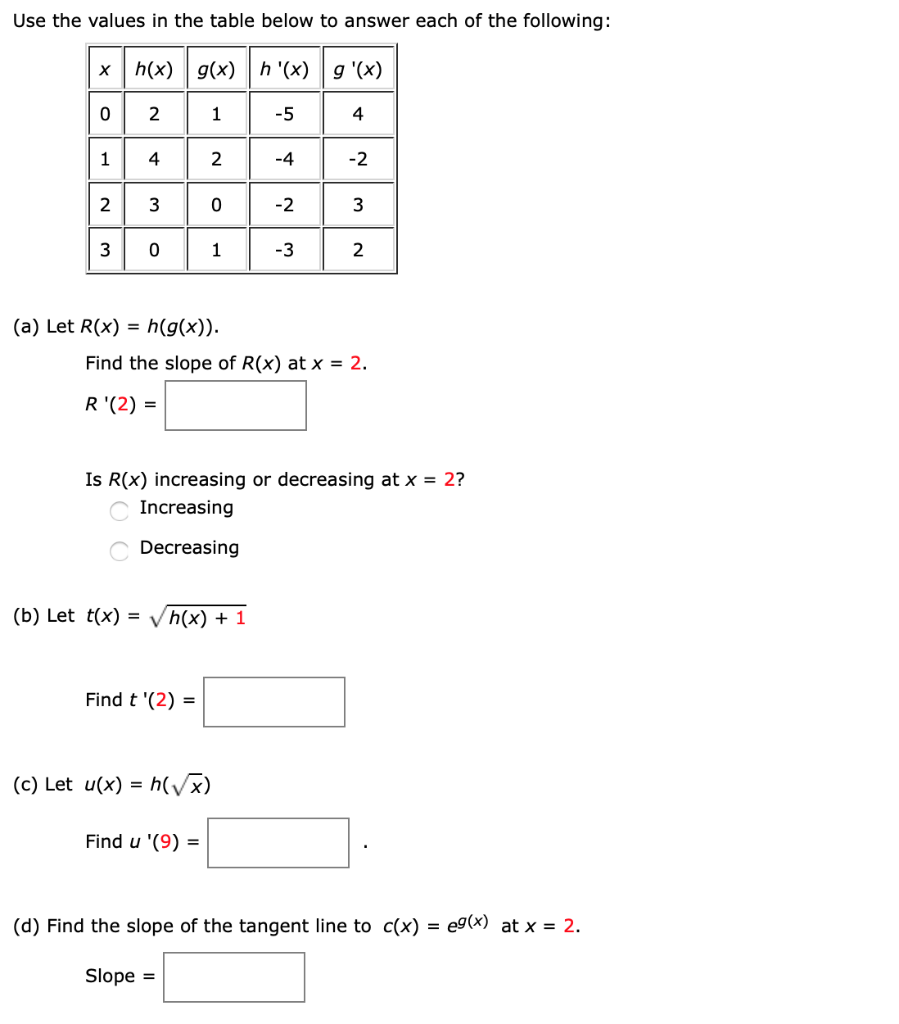 Solved Use The Values In The Table Below To Answer Each O Chegg Com