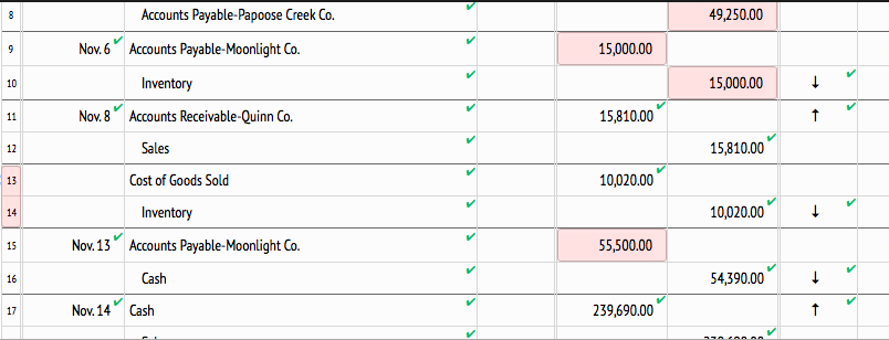 Solved The Following Were Selected From Among The | Chegg.com