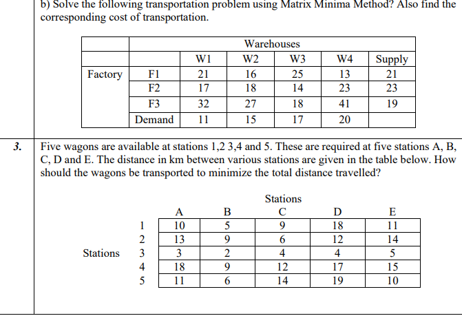 Solved B) Solve The Following Transportation Problem Using | Chegg.com