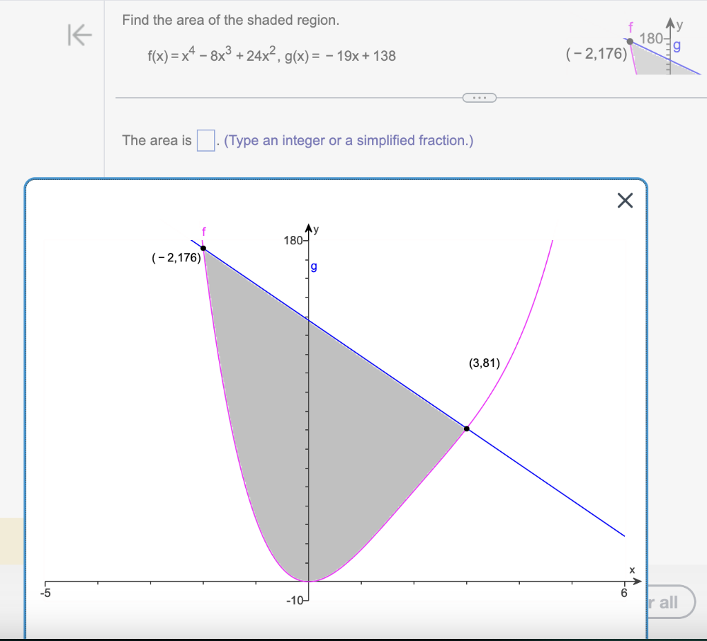 Solved Find the area of the shaded region. | Chegg.com