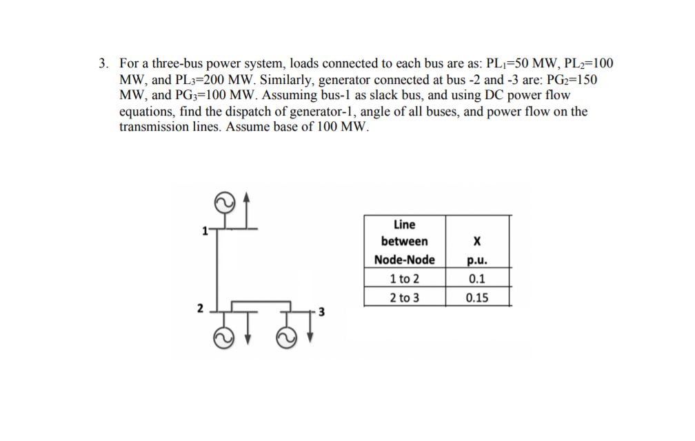 Solved 3. For a three-bus power system, loads connected to | Chegg.com