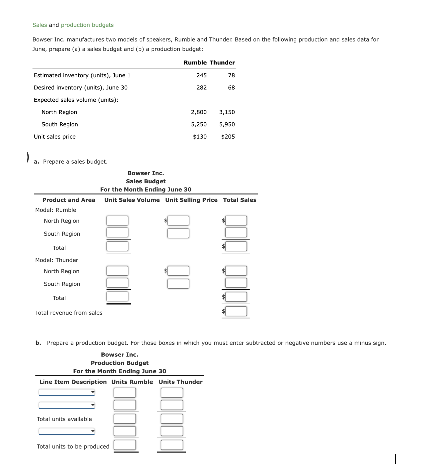 Solved Help me fill out everything | Chegg.com