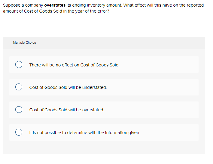 Solved Suppose a company overstates its ending inventory | Chegg.com