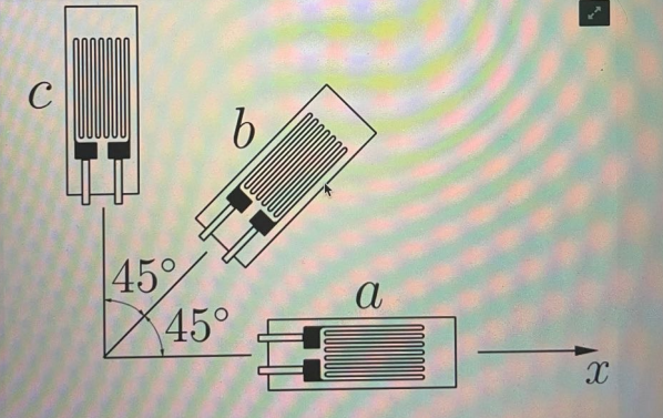 Solved A strain gauge rosette is mounted on a flat steel | Chegg.com
