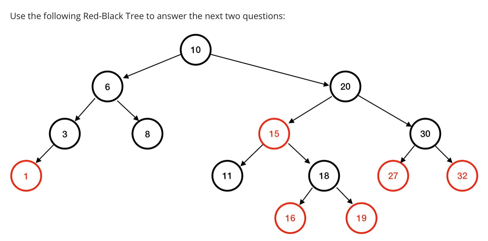 Solved Use the following Red-Black Tree to answer the next | Chegg.com