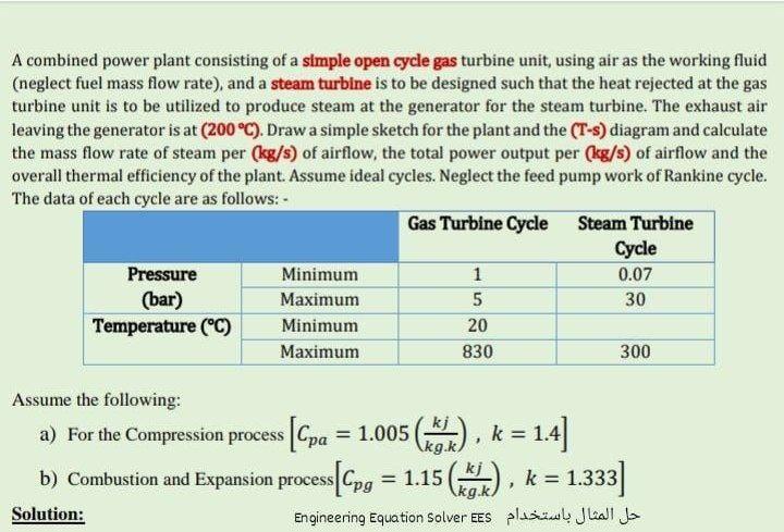 Solved A combined power plant consisting of a simple open | Chegg.com