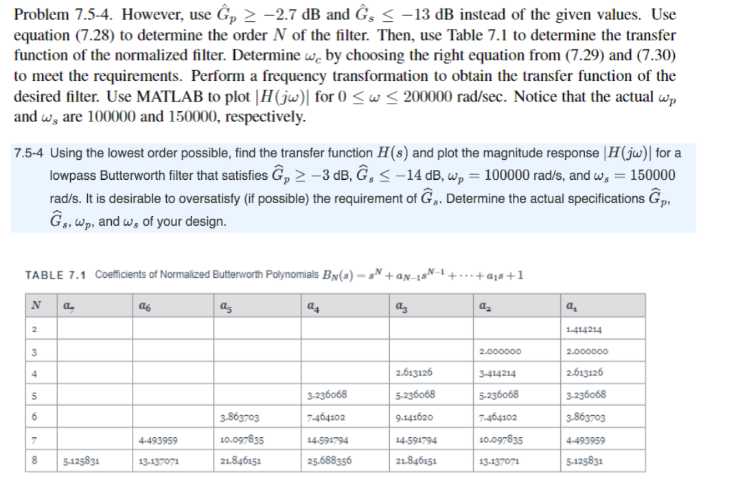 Solved Problem 7.5-4. However, use Ĝ, > -2.7 dB and Ĝg