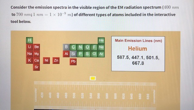 Solved Consider the emission spectra in the visible region | Chegg.com