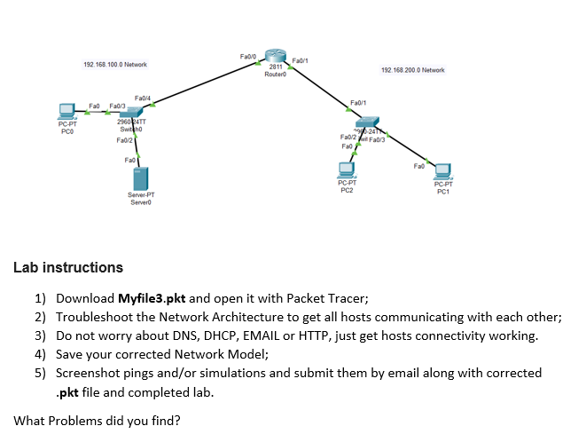 Network Troubleshooting Basics: Tracert & Pathping - gHacks Tech News