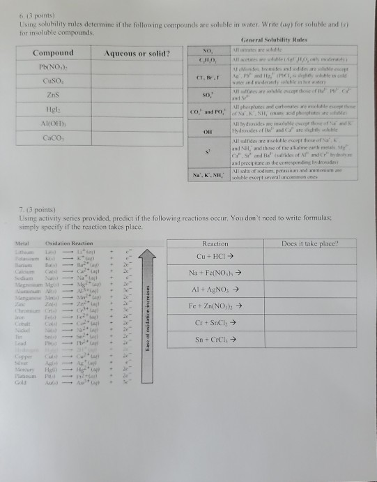 Solved 3 Points Using Solubility Rules Determine If The 6111