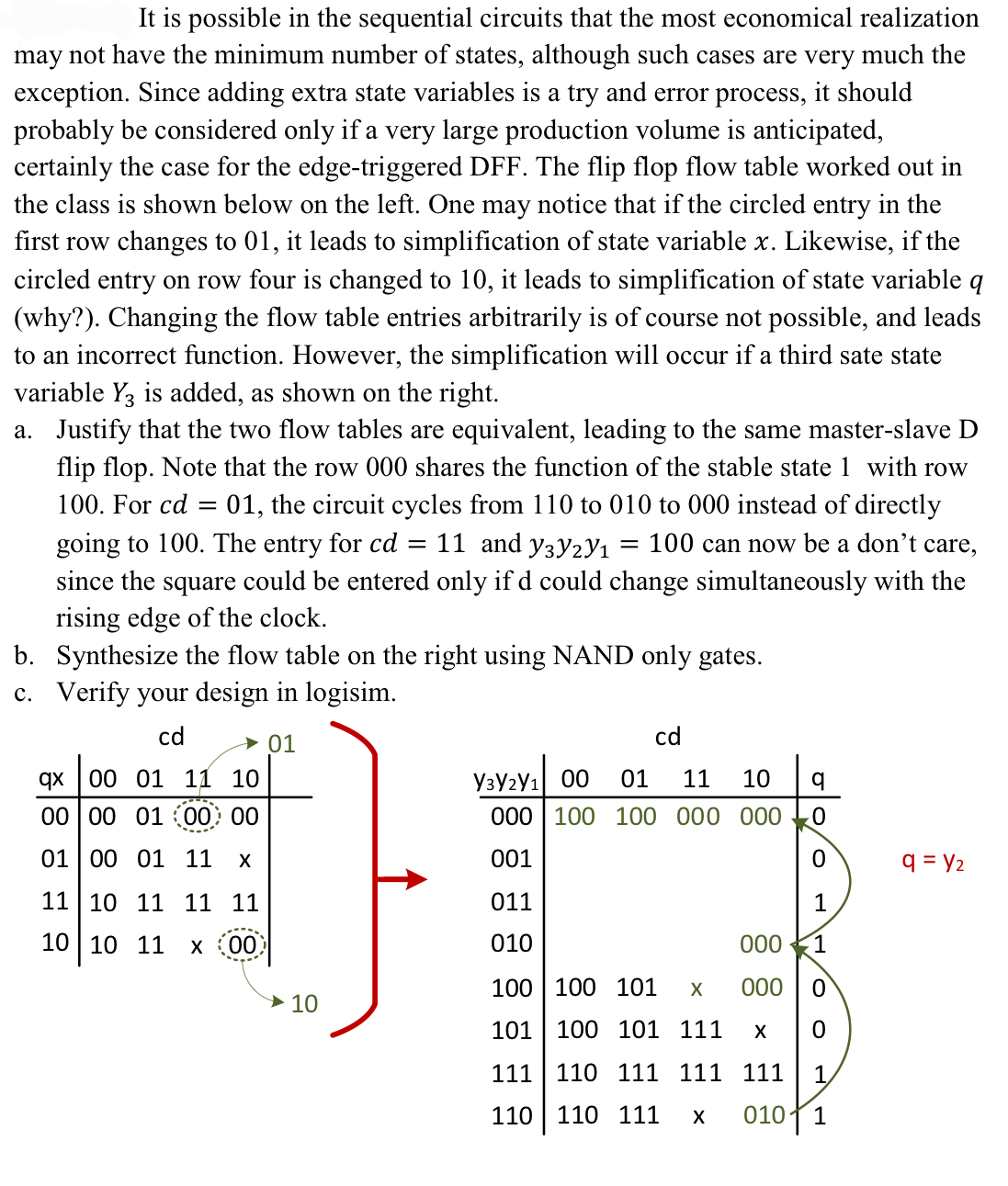 It Is Possible In The Sequential Circuits That The | Chegg.com