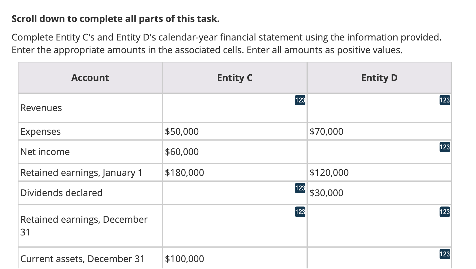 Solved Complete Entity C's and Entity D's calendar-year | Chegg.com