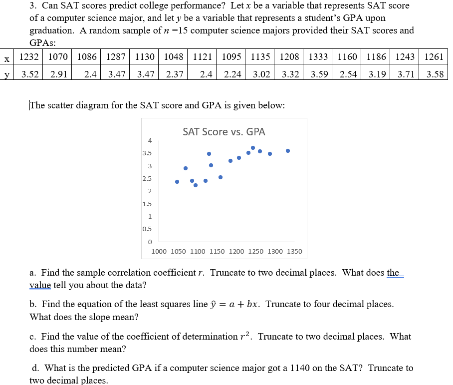 3 Can Sat Scores Predict College Performance Let Chegg Com