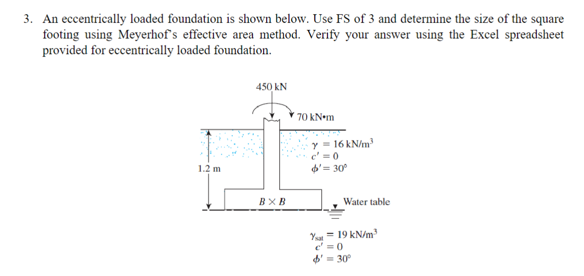 Solved 3. An Eccentrically Loaded Foundation Is Shown Below. | Chegg ...