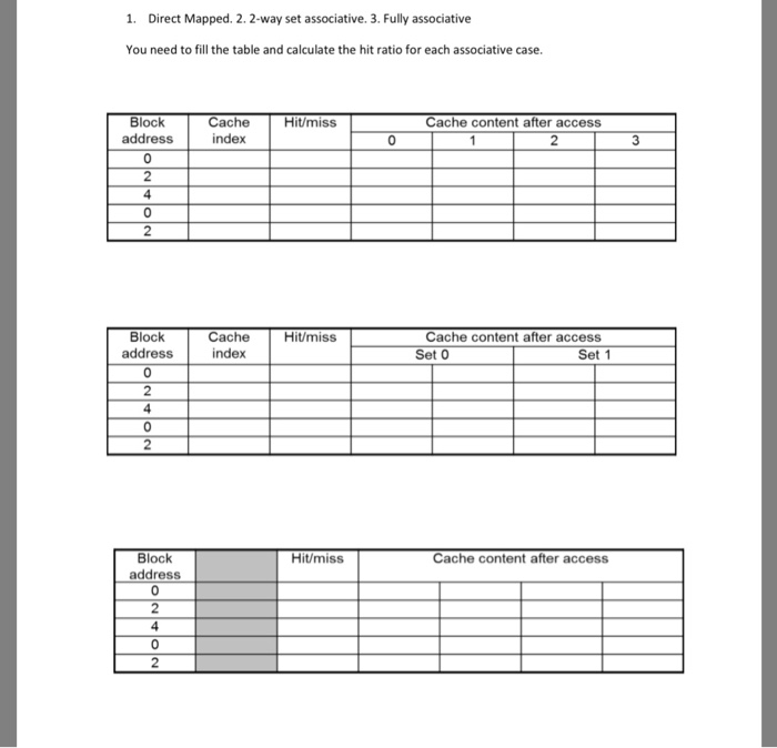 Solved 1. Direct Mapped. 2. 2-way set associative. 3. Fully | Chegg.com